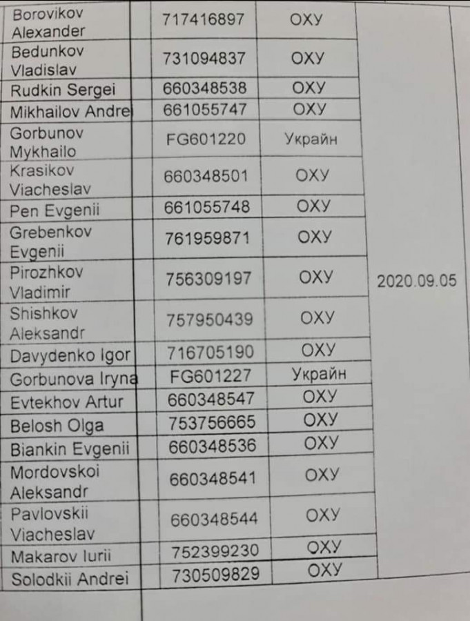 БАРИМТ : УБТЗ-ын шугамаар ОХУ-ын 28 иргэн манай улсад ирсэн нь үнэн гэх баримтыг дэлгэлээ