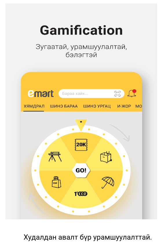 6G үйлчилгээтэй 