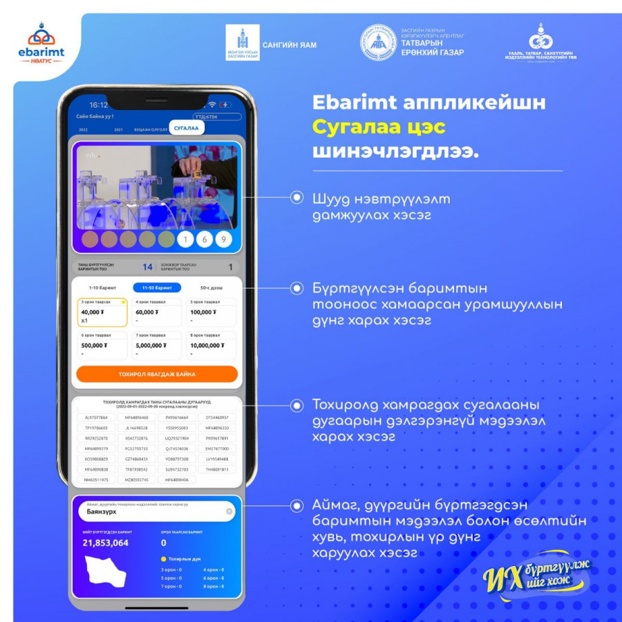 51-ээс дээш баримт бүртгүүлээд 3-8 орон таарвал 60 мянгаас 30 сая төгрөгийн урамшуулал авах боломжтой
