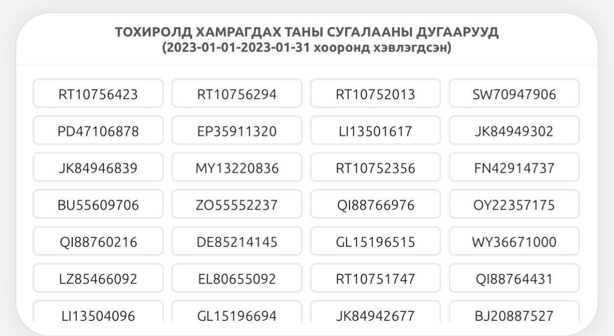 НӨАТ-ын сугалаагаар 5-30 сая төгрөгийн гурван азтан тодорлоо