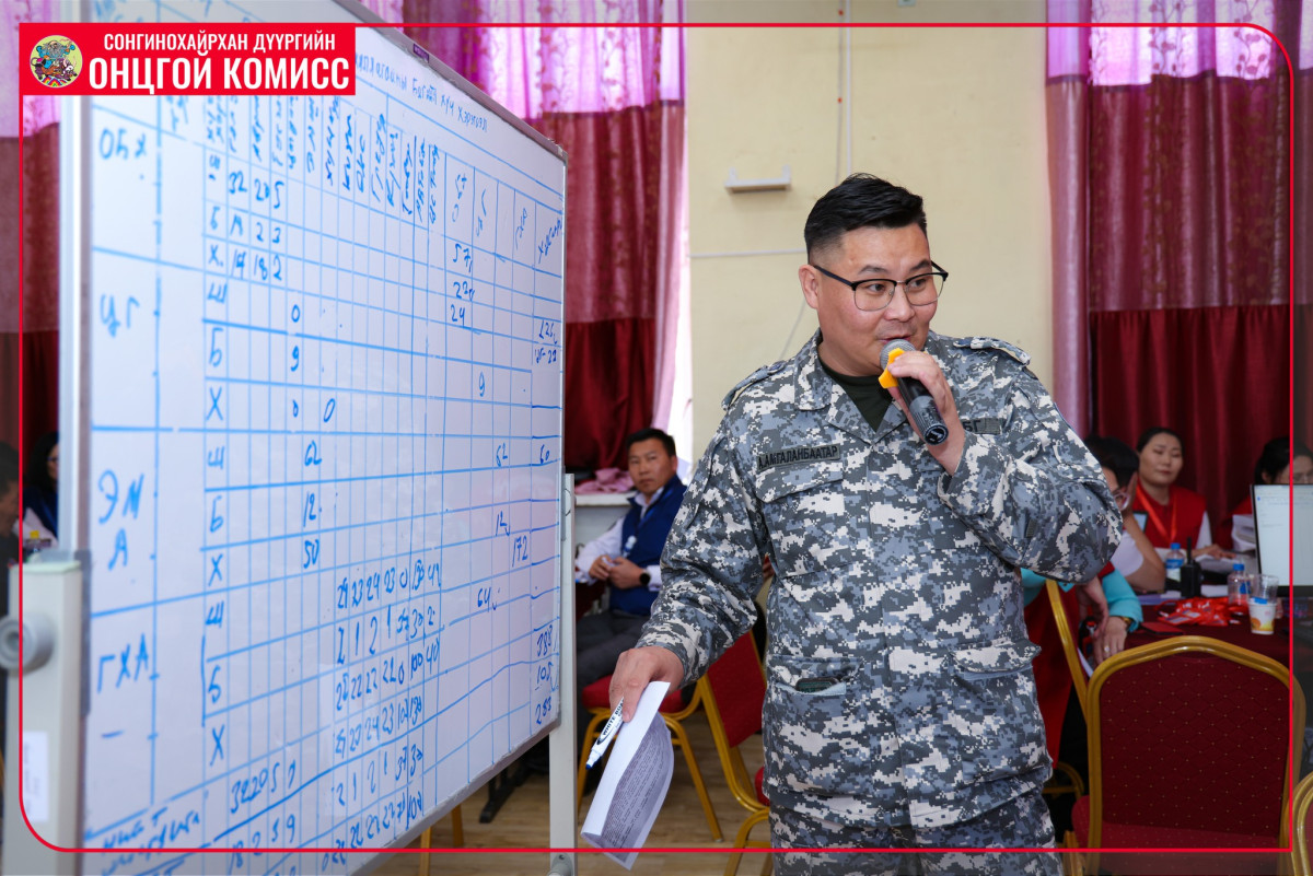 СОНГИНОХАЙРХАН ДҮҮРЭГТ СТРАТЕГИЙН КОМАНД ШТАБЫН СУРГУУЛЬ БОЛЖ БАЙНА