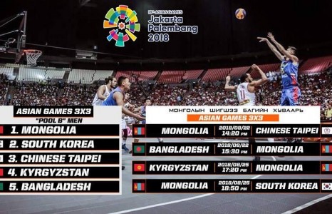 3х3 сагсчид өнөөдөр шийдвэрлэх тоглолтуудаа хийнэ