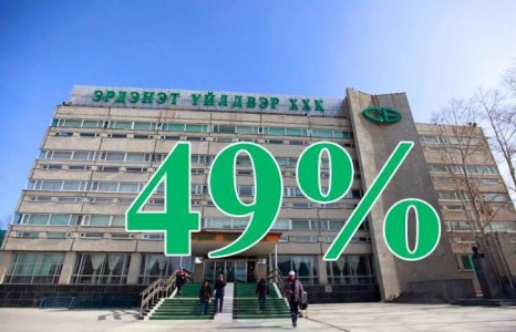 Шахаачид “ Эрдэнэт”-ийн 49 хувь дээр амь тавьж байна