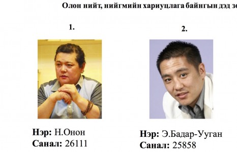 “Эрдэнэс-Тавантолгой” ХК-ийн Олон нийтийн зөвлөлийн гишүүдийг сонголоо