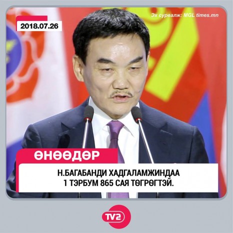 Н.Багабанди хадгаламжиндаа 1 тэрбум 965 сая төгрөгтэй