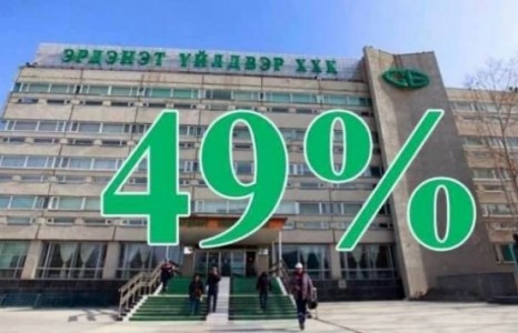 МЯНГАНЫ ЛУЙВАР: Гуя дагасан хүзүү буюу “Монголросцветмет”
