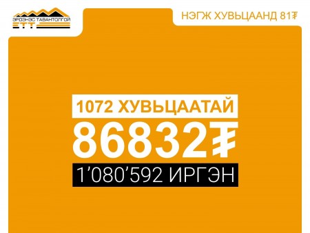 News paparazzi :1072 хувьцааны ногдол ашгийг иргэдийн данс руу шилжүүлж эхэллээ