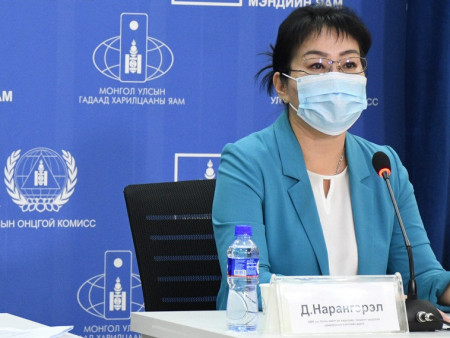 News Paparazzi ЭМЯ : ХӨСҮТ болон Цэргийн төв эмнэлэгт  эмчлэгдэж байгаагаас зургаан хүний бие маш хүнд байна