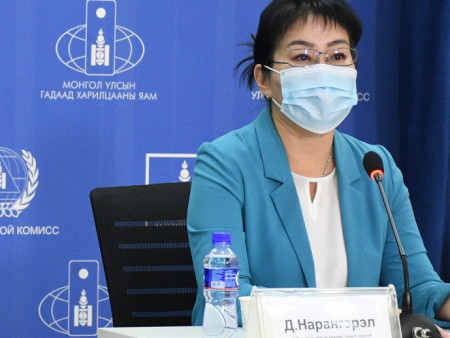 ШУУРХАЙ : ЭМЯ / 17:00 / Сэлэнгэ аймагт 21 тохиолдол нэмэгдэж, дотоодын халдвар 193 болж,  Нийт 629 боллоо