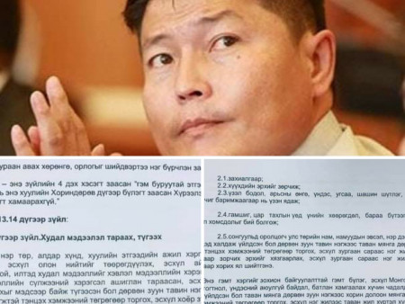 News Paparazzi : СЭТГҮҮЛЧИД БОЛОН ЦАХИМ ОРЧИНД ҮЗЭЛ БОДЛОО ИЛЭРХИЙЛСЭН ИРГЭДЭД 1-5 ЖИЛИЙН ХОРИХ ЯЛ ОНОГДУУЛАХ ХУУЛИЙН ТӨСӨЛ БОЛОВСРУУЛЖЭЭ