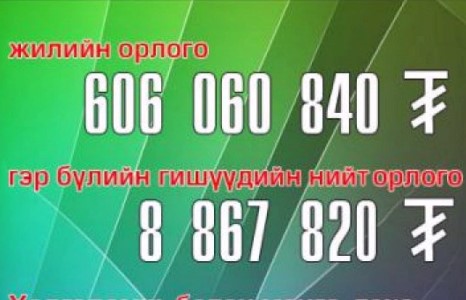 Монголын толгой баячууд