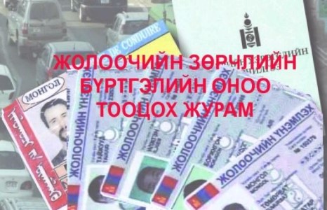 ЖОЛООЧИЙН ЗӨРЧЛИЙН БҮРТГЭЛИЙН ОНОО ТООЦОХ ЖУРАМ