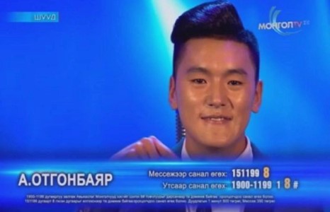 Барилгачин залуу А.Отгонбаяр шигшээ наймд үлдлээ