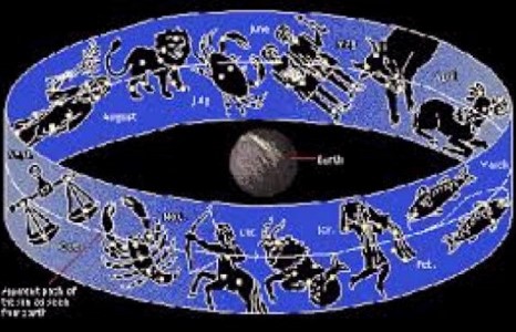 Долоо хоногийн өрнийн зурхай 2016.IV.25-2016.V.1