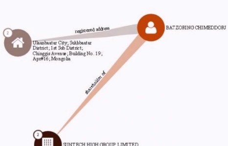 Монгол Улсын хамгийн баян хүн болсон Ч.Батзориг