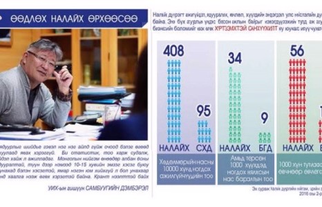 С.Дэмбэрэл: Өөдлөх Налайх өрхөөсөө
