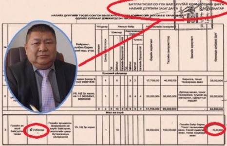 Налайхын Засаг даргад Эрүүгийн хэрэг үүсгэн шалгаж эхлэжээ