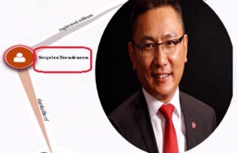 МАН оффшортнуудаа хэзээ цэвэрлэх вэ