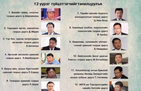 Төрийн албаны зөвлөл утсан хүүхэлдэй болжээ