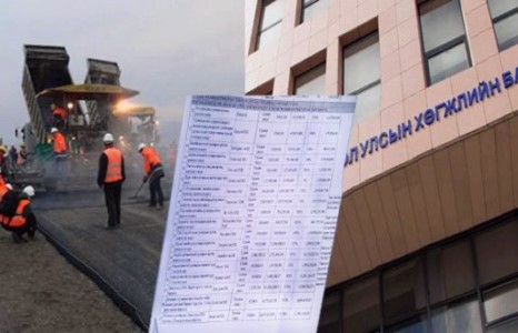 Замын компаниуд Хөгжлийн банкны мөнгөөр ингэж гараа угаажээ