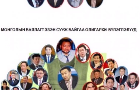 “Уймраа ногоон” буюу Монголын баялаг хэдхэн олигархиудын гарт орлоо