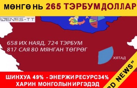 Шинхуатай хувааж идэх гэж буй мөнгө нь 265 тэрбум доллар