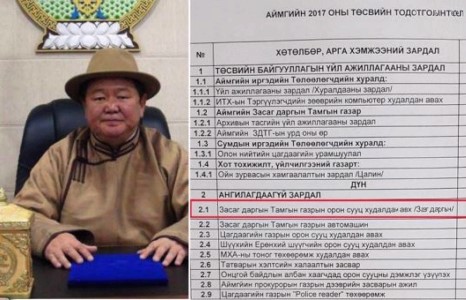 Баянхонгор аймгийн ”ТАНСАГ” засаг дарга Г.Батжаргал...