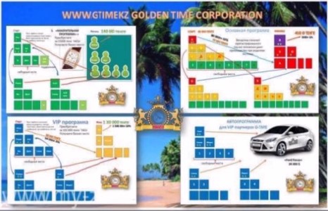 “Gtime”-хохирсон иргэдийн хохирол дөрвөн тэрбумд хүрлээ