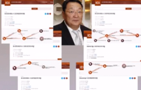 Оффшор данстай бизнесмэнүүдийг Ч.Батзориг долоон компанид хувьцаа эзэмшиж байснаар тэргүүлж байна