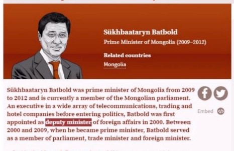 “Panama Papers” Сү.Батболдын оффшор дансыг ил болголоо
