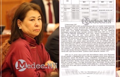 “Монполимет”-ийн 882 тэрбумын өрийн мэдээг Монголбанкны дүгнэлтээс хасуулж, өрийг Эрсдлийн сангаас төлжээ