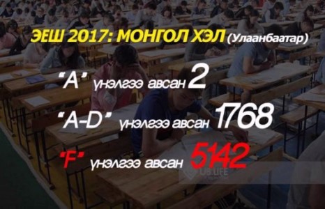 Эх хэлээ хамгаалах цаг болоогүй юу