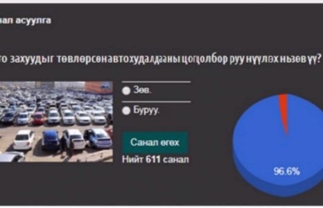 Нийслэлчүүд авто худалдааны төвүүдийг хотоос нүүлгэхийг дэмжиж байна