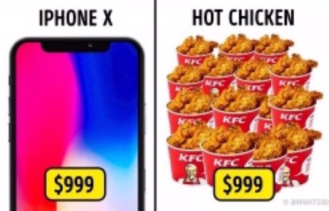 I Phone X гар утсыг авахын оронд та юу авч болох вэ?