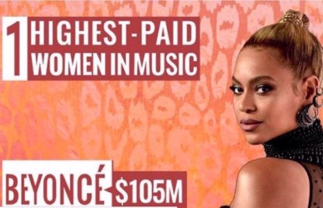 Бейонсе хамгийн өндөр орлоготой дуучин