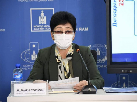 Өнөөдөр 52 хүнээс халдвар илэрч, 