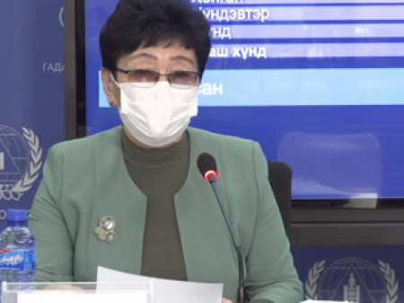 ХӨСҮТ: 27 хүнээс коронавирус илэрч, 21 хүн эдгэрч эмнэлгээс гарчээ