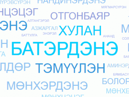 Хамгийн түгээмэл нэр: Бат-Эрдэнэ,  Тэмүүлэн, Хулан, Номин-Эрдэнэ,  Билгүүн