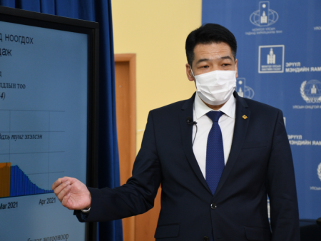 ЗГ: Улаан бүсэд ажиллаж байгаа эмч, ажилчдад нэг удаа 2 сая төгрөг олгож, цалинг 50 хувь нэмнэ