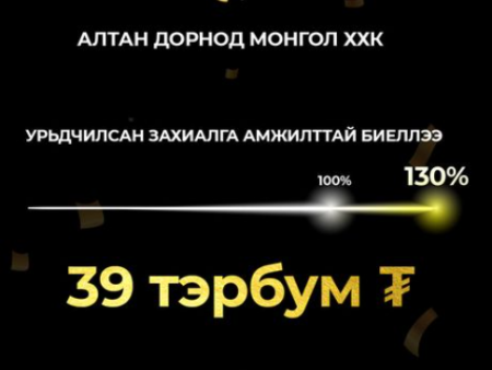 ADM койны урьдчилсан захиалгаар 39 тэрбумыг төвлөрүүлжээ