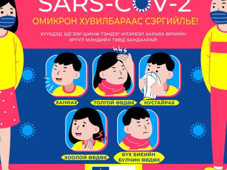 Нусгайрч, хоолой өвдвөл Омикрон халдвар авсан байх өндөр  эрсдэлтэй