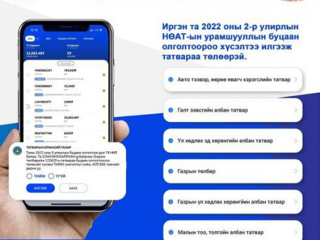 3-Р УЛИРЛЫН НӨАТ-ЫН УРАМШУУЛЛЫН БУЦААН ОЛГОЛТООРОО ЗАМ АШИГЛАЛТЫН ТӨЛБӨРӨӨ ТӨЛӨХ БОЛОМЖТОЙ
