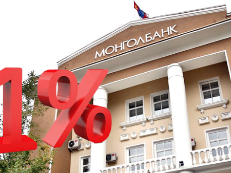 ​ Тулга тойрсон зээлийн шимтгэлийн хэрэгт Монголбанк гэмгүй царайлах хэрэггүй