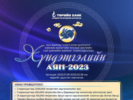 ТӨРИЙН БАНК “ХҮНДЭТГЭЛИЙН АЯН-2023” -АА ЗАРЛАЖ БАЙНА