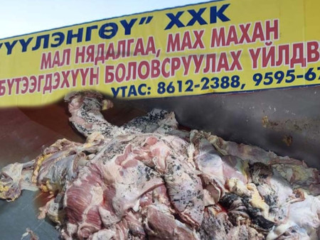 ​ Хүнсний аюулгүй байдал ба Үндэсний аюулгүй байдал