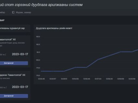 “ЭРДЭНЭС ТАВАНТОЛГОЙ” ХК НЭГ ТОНН НҮҮРСИЙГ 182,1 АМ.ДОЛЛАРООР ХУДАЛДЛАА