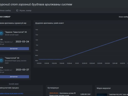 “ЭРДЭНЭС ТАВАНТОЛГОЙ” ХК АНХ УДАА ЭРЧИМ ХҮЧНИЙ НҮҮРС БИРЖЭЭР АРИЛЖААЛЛАА