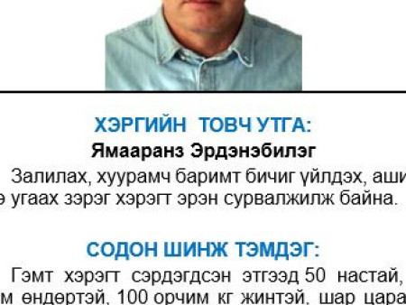 ЦЕГ 