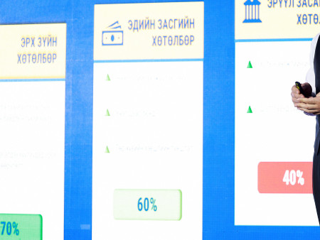 Хотын хөгжлийн тулгуур “Гурван суурьт хөтөлбөр”