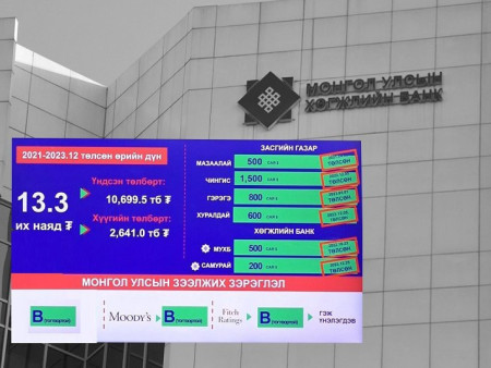 Хөгжлийн банкны тушааг тайлсан ч шүүхийн шатанд дуусгавар болоогүй